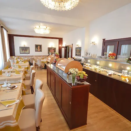 Hotel Grandhotel Havel